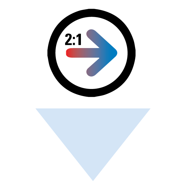 Compress 2-1 under heat and cool