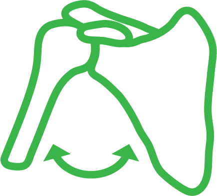 Shoulder Predict+ Range of Motion Illustration ROM
