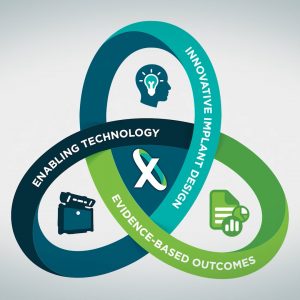Advita Ortho Axis Research Initiative: The Intersection of Innovation, Technology & Evidence
