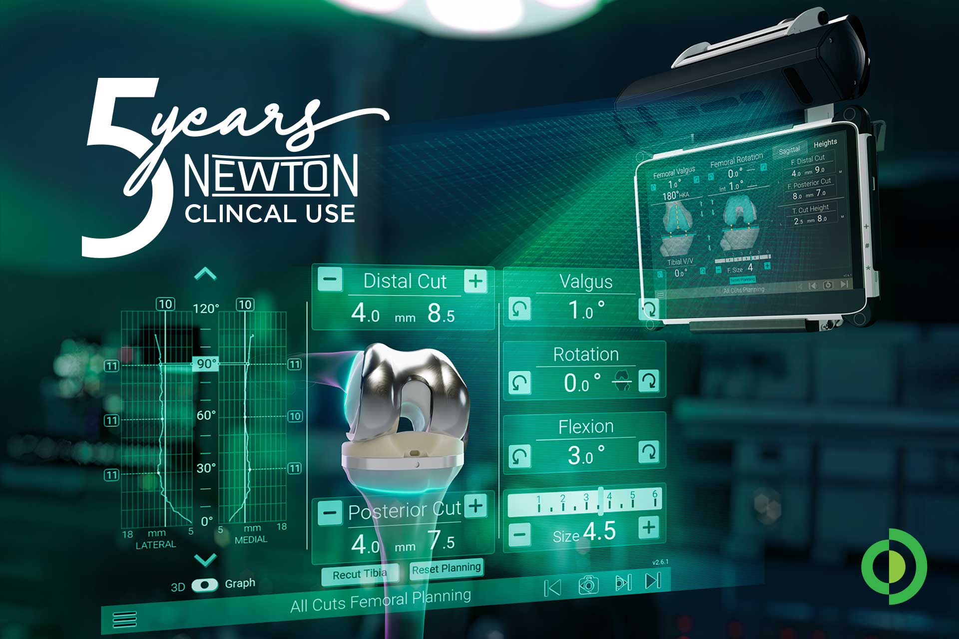 Advita Ortho Five Years of Clinical Use Newton Knee: The Growing Role for Data in Personalized TKA